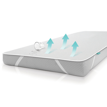 Podkład nieprzemakalny FROTTE SaniPUR